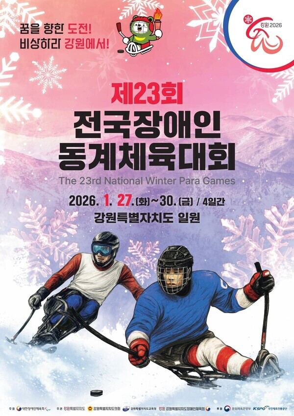 Road to Milan-Cortin...