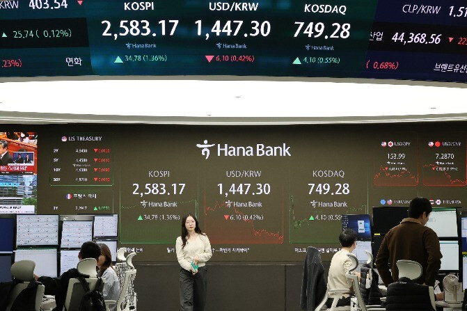 Foreign Investors Pivot from Equities to Bonds in January: Net Selling Reaches 100B Won