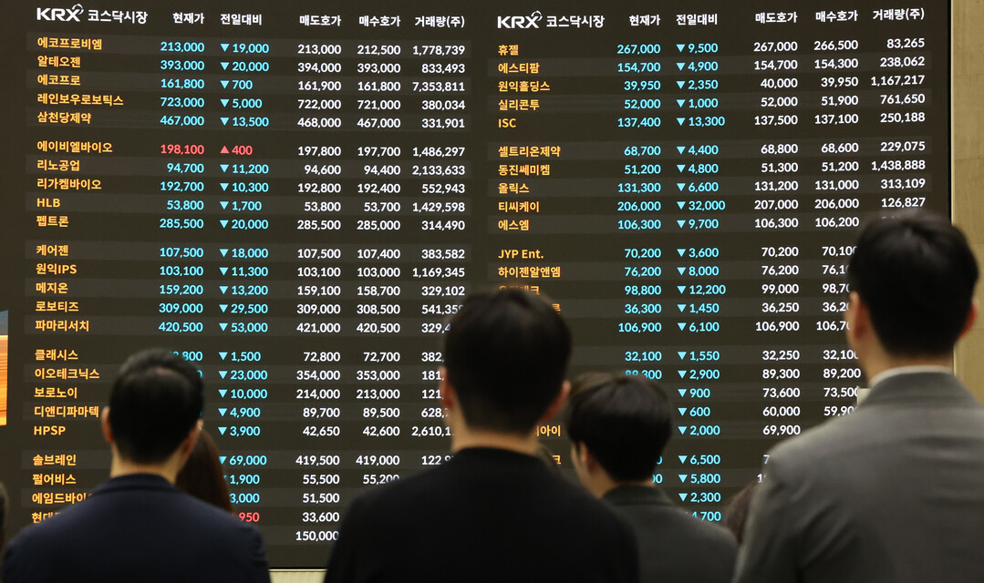 Korean Stock Market Plunges: Circuit Breaker and Sidecar Triggered Amid Geopolitical Crisis