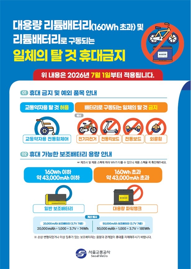 Seoul Metro to Ban P...