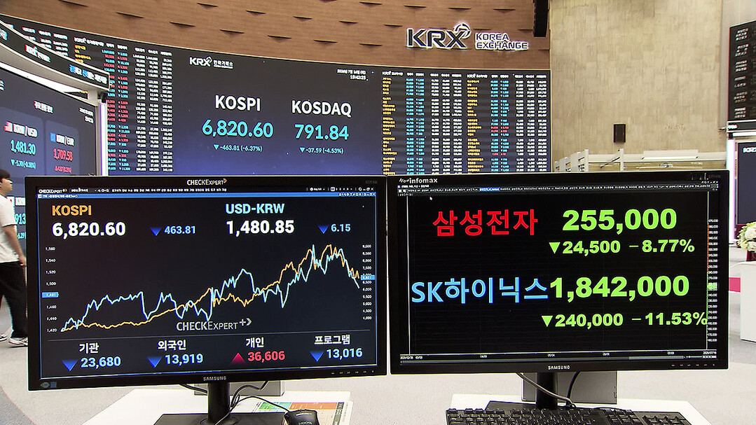 S. Korea Accelerates Leveraged ETF Rules: ₩30M Cash Deposit Required Starting July 31