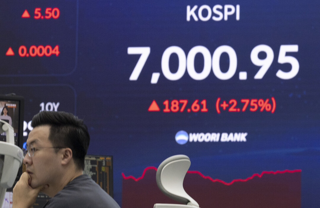 KOSPI Nears 7,000 Milestone with a 2.4% Surge, Riding a Five-Day Winning Streak Market Overview: A Powerful Weekly Rally