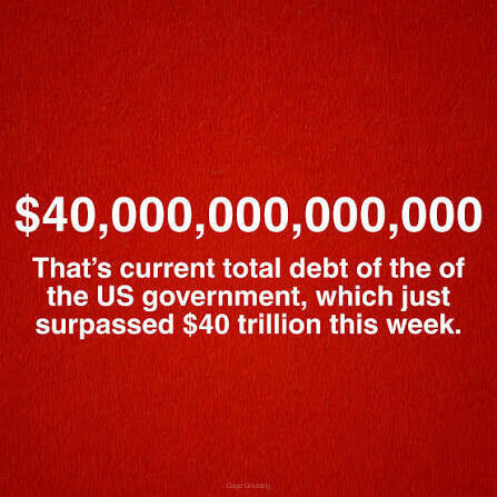 U.S. National Debt Crosses $40 Trillion Milestone, Raising Fiscal Alarm