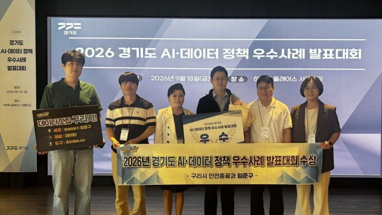 Guri City Wins Excel...