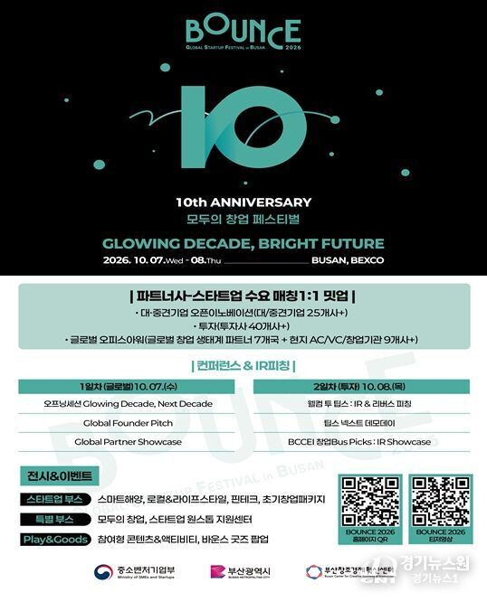 Busan’s Representative Startup Festival, “BOUNCE 2026,” Marks Its 10th Anniversary in October