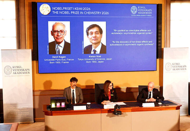 Henri Kagan and Kenso Soai Awarded the Nobel Prize in Chemistry